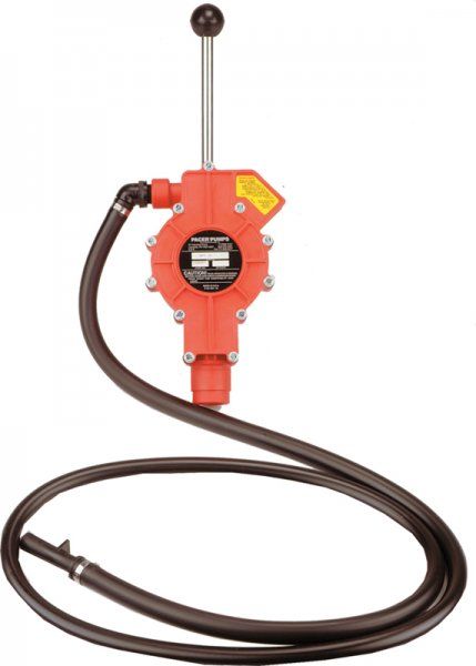 HP Series Hand Pump