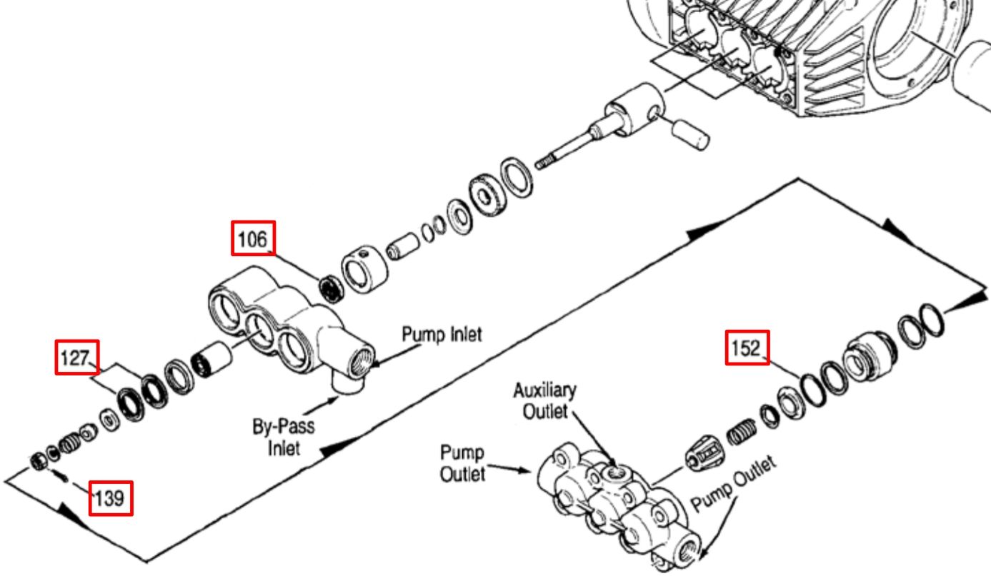CAT 4SF pump seal kit with V-packings and O-rings