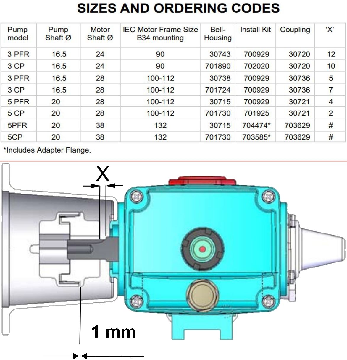 CAT Drive Coupling (5cp)