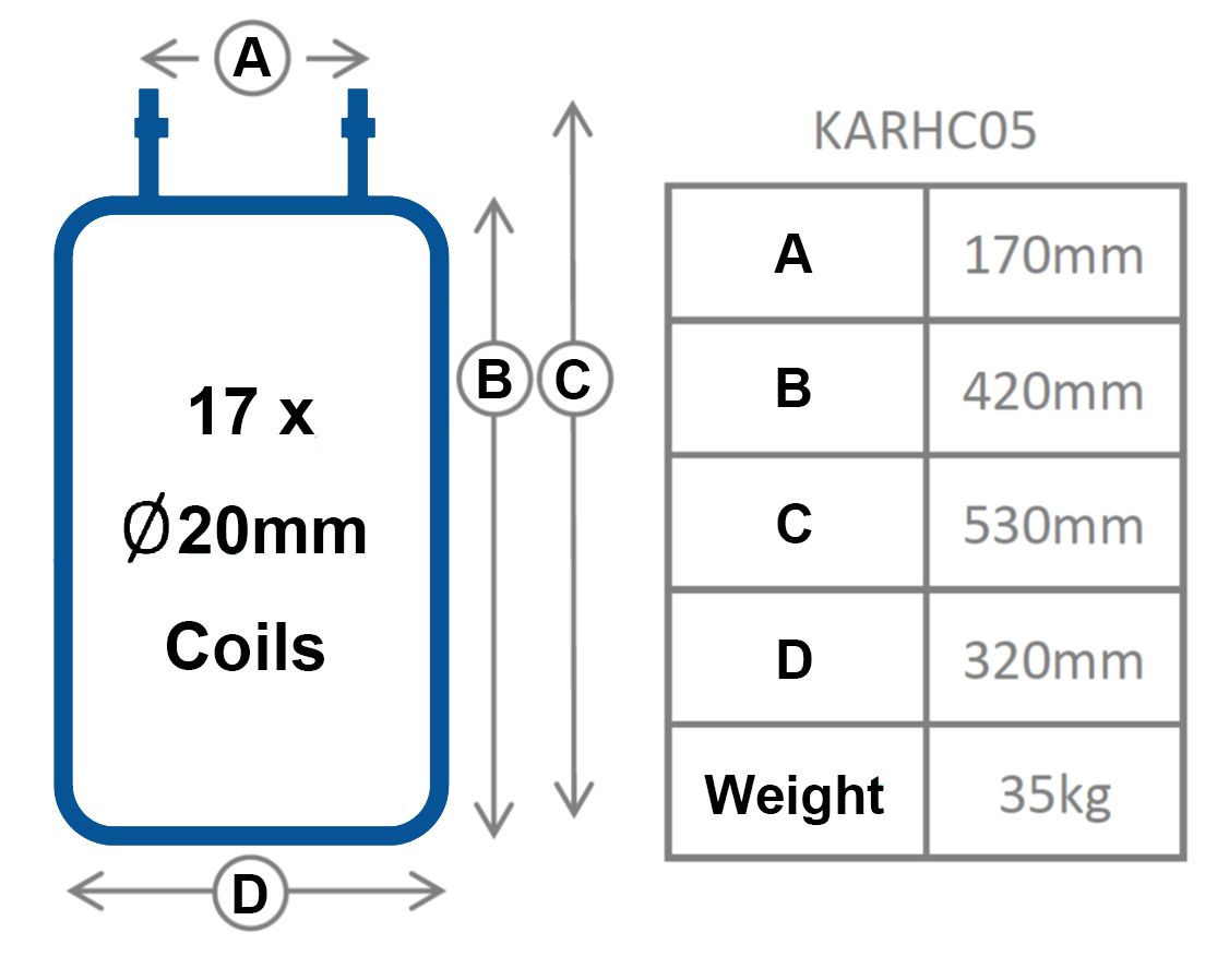 KARCHER EQUIVALENT COIL
