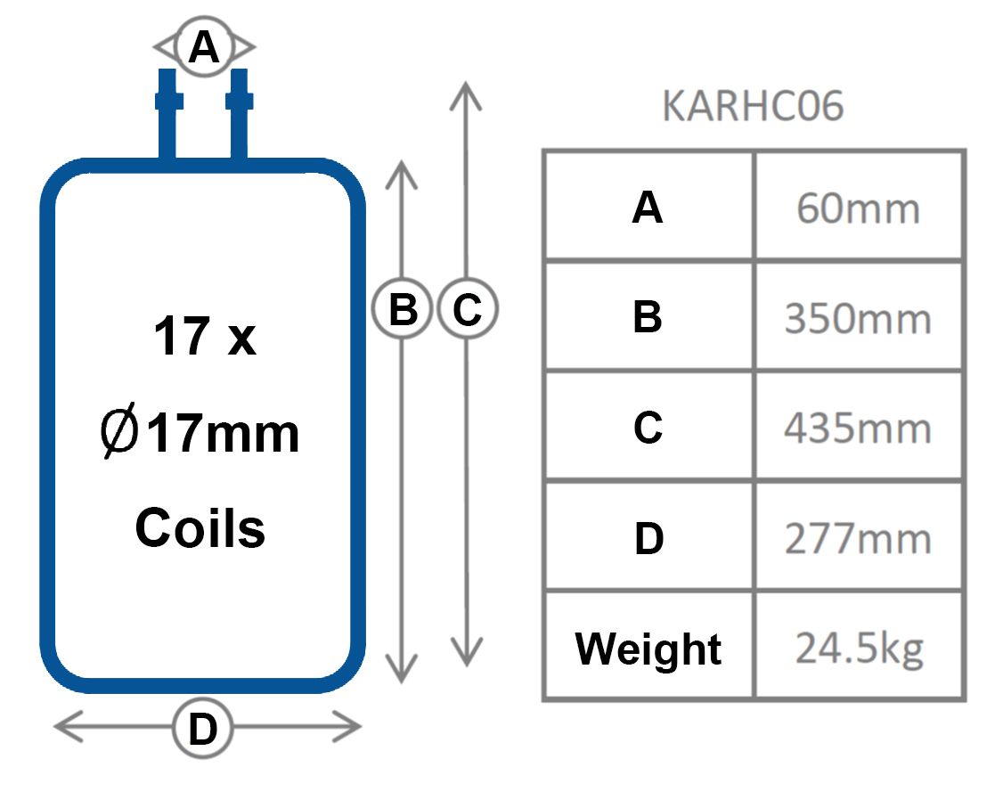 Kärcher Compatible Boiler Coil – 17 Coil Steel Heat Exchanger, 435mm x 277mm