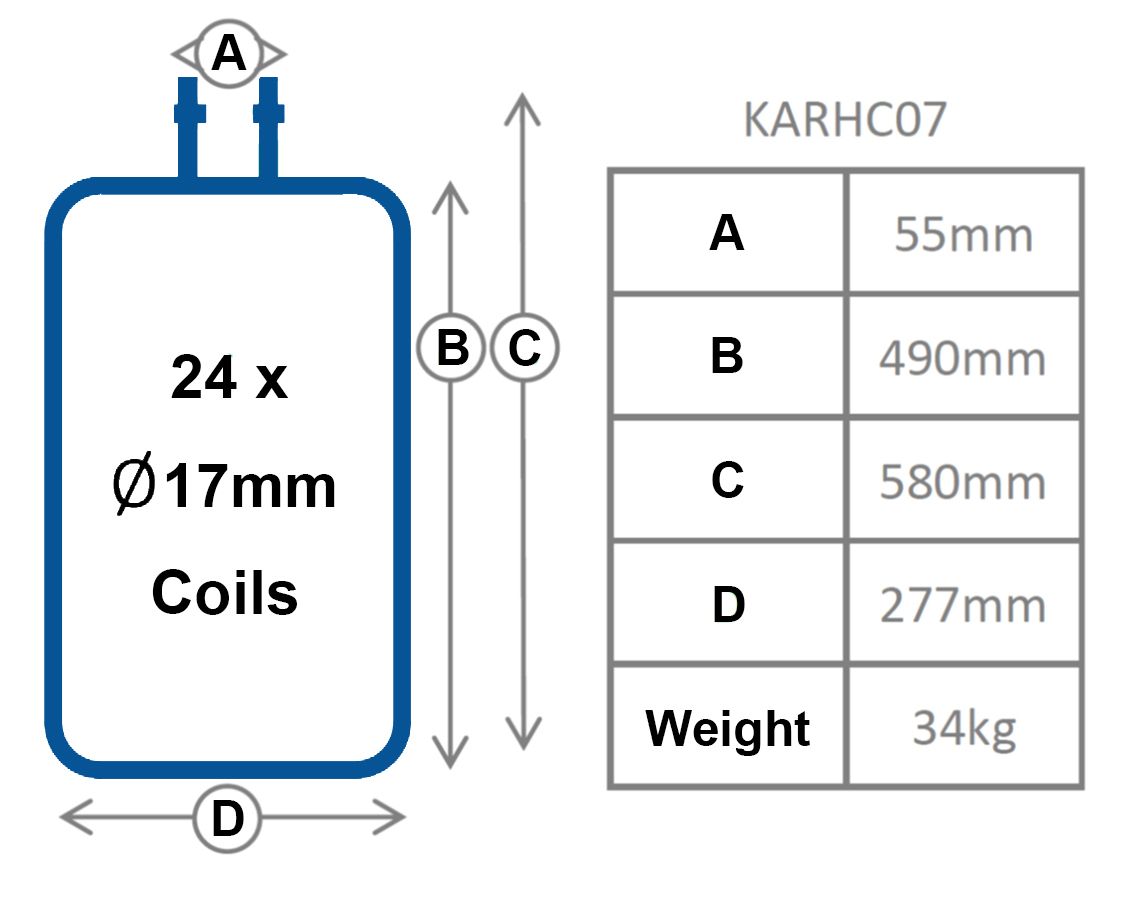 KARCHER EQUIVALENT COIL FOR 10/20-4M/SX