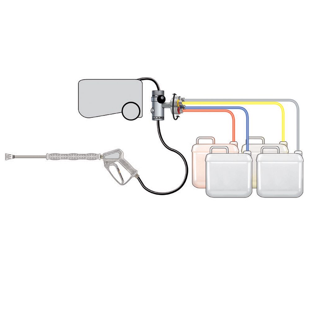 Suttner 200163185 stainless steel chemical selector valve