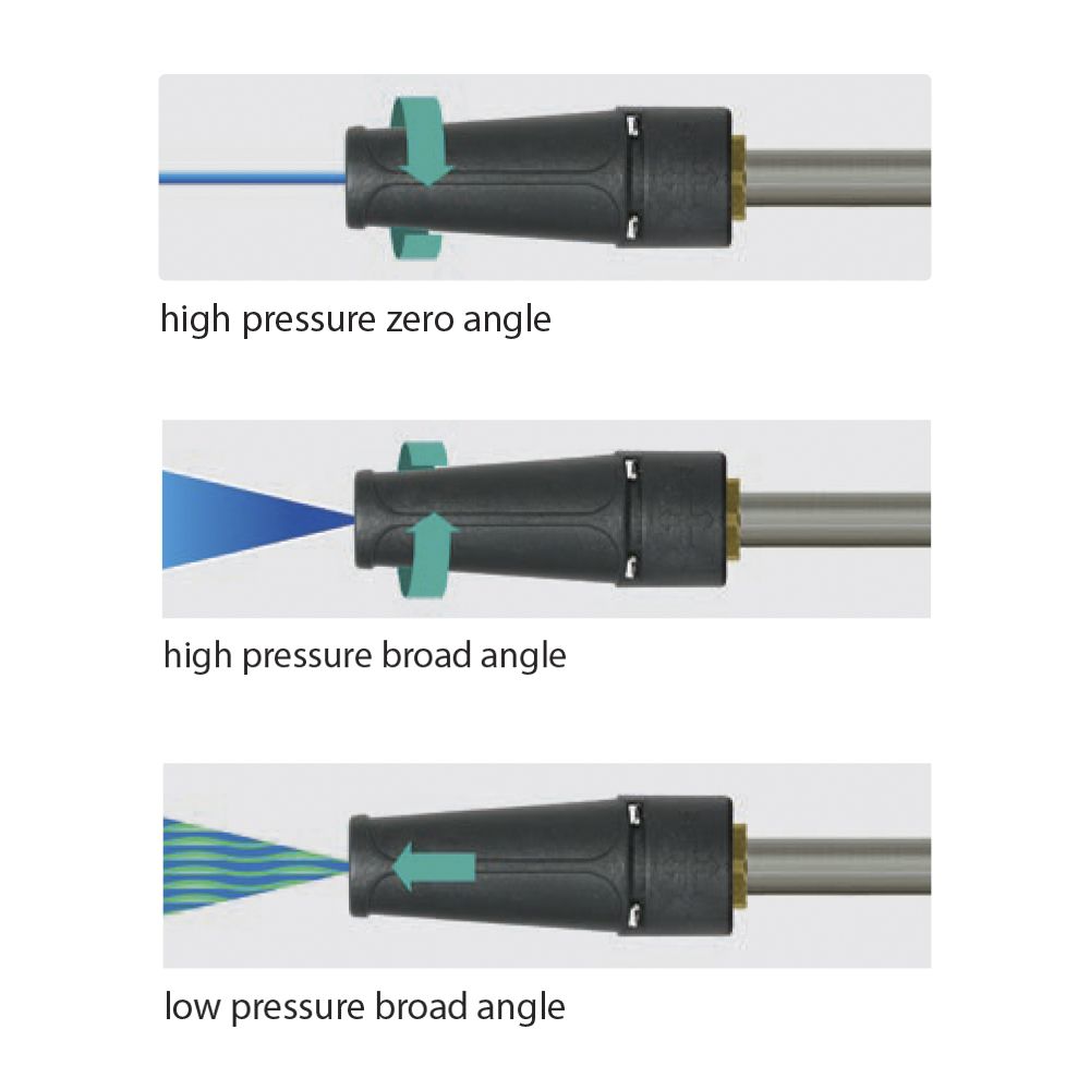 VARIO NOZZLE 1/4" FEMALE INLET, please select nozzle size required.