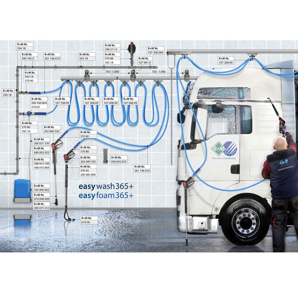 Car Wash Boom 1550mm, Ceiling Mounted – image 6
