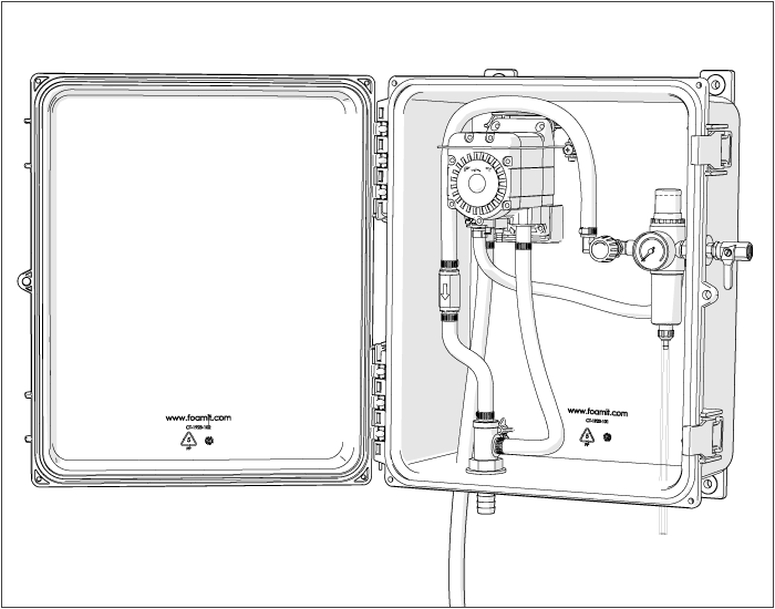 FOAMit Pre-Mix Foam Unit – image 7