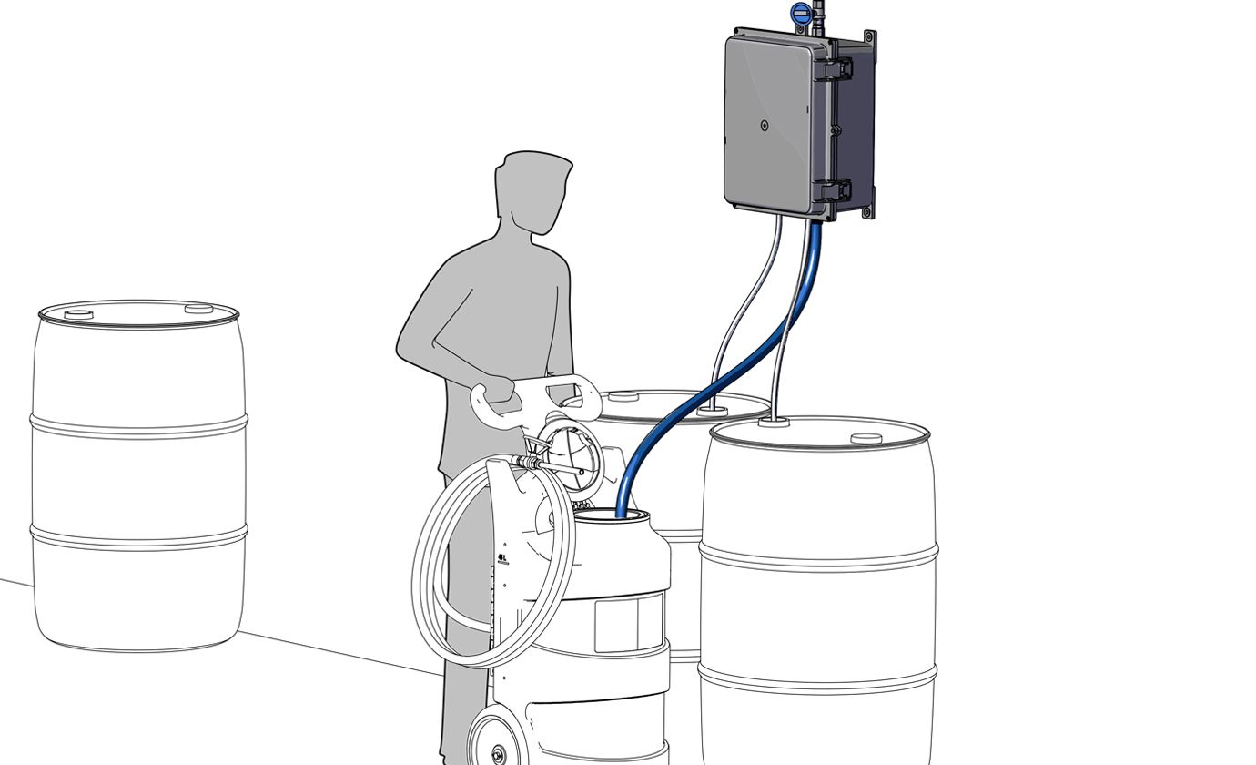 FOAMit Mixing Station for 2-Part Products – image 2