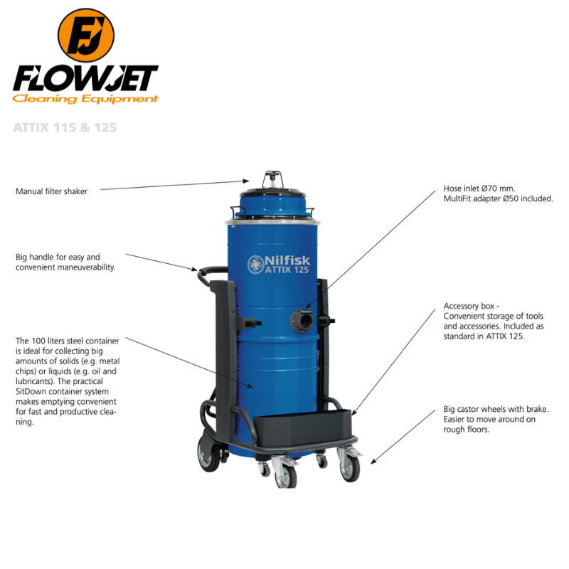 Nilfisk ATTIX 115 Industrial Wet and Dry Vacuum for Liquids and Solids – image 3