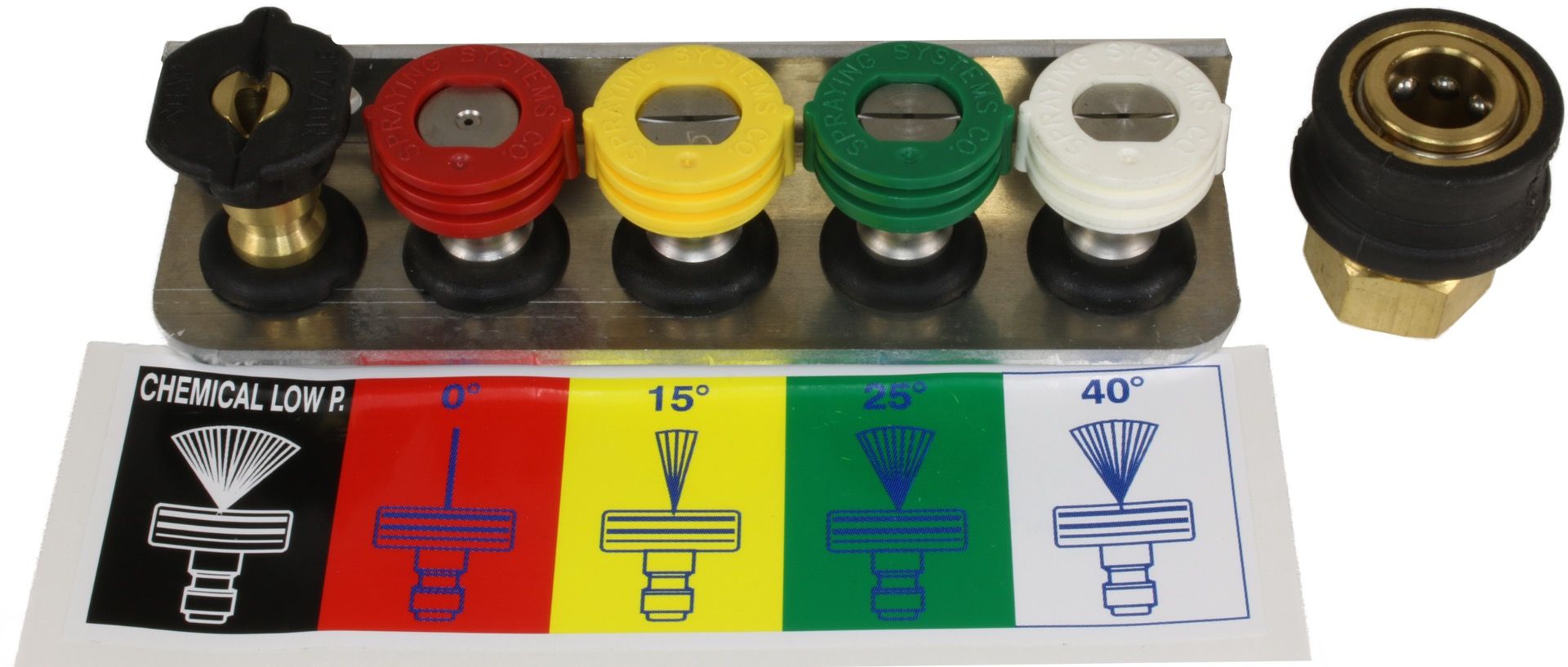 Quick Nozzle Set 045, 210 Bar – image 4