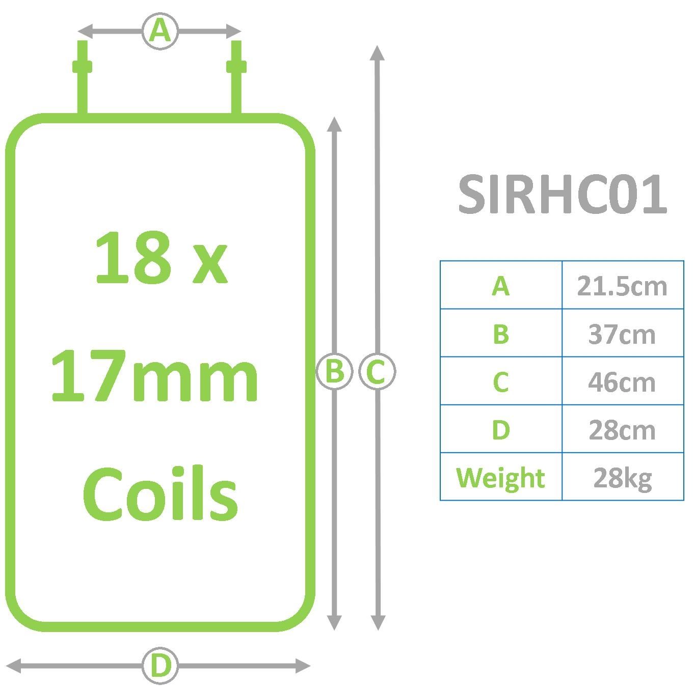 Sirio Equivalent Coil