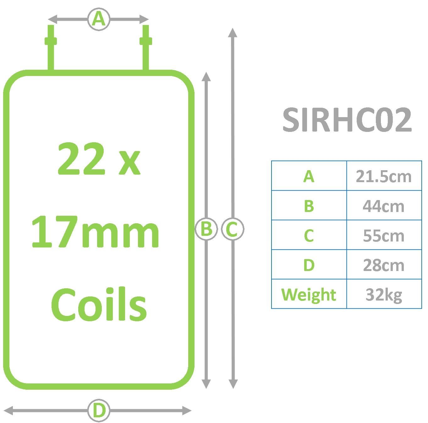 Sirio Equivalent Coil