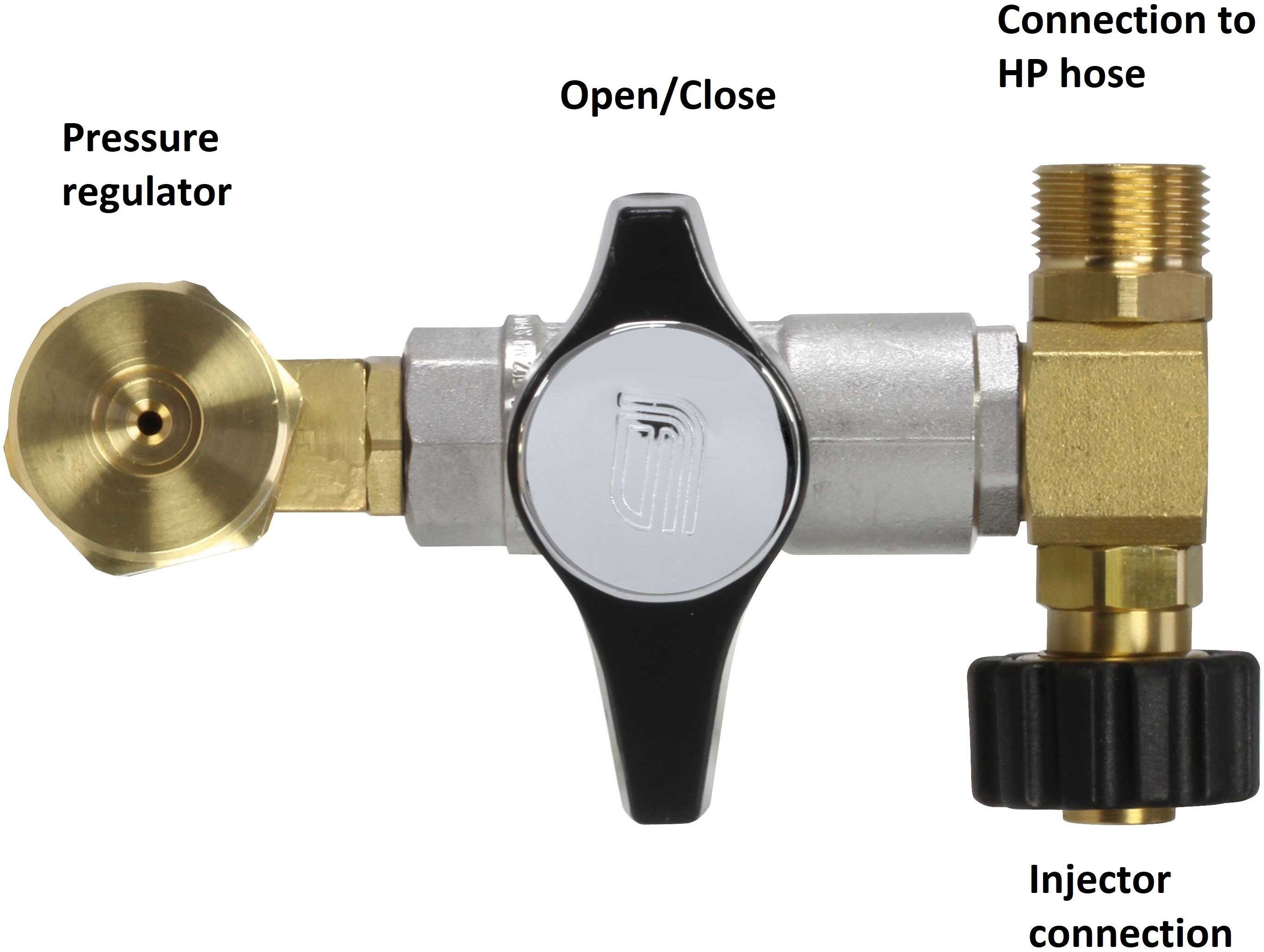 ST230 Pressure Regulating Valve Set