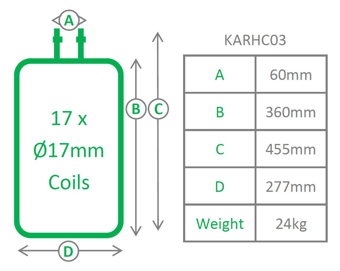 KARCHER EQUIVALENT COIL