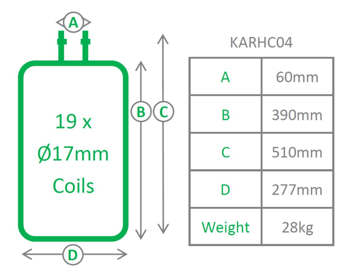 KARCHER EQUIVALENT COIL 