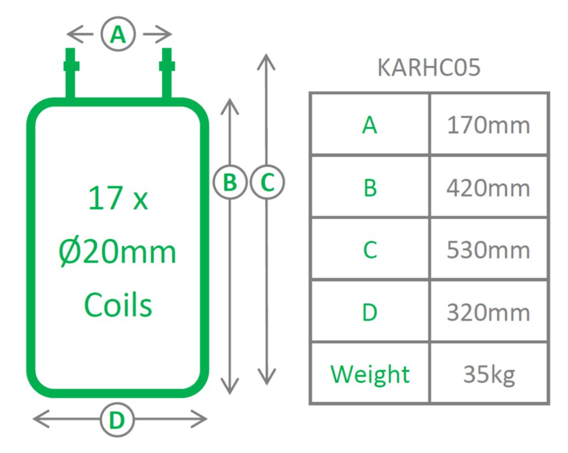 KARCHER EQUIVALENT COIL