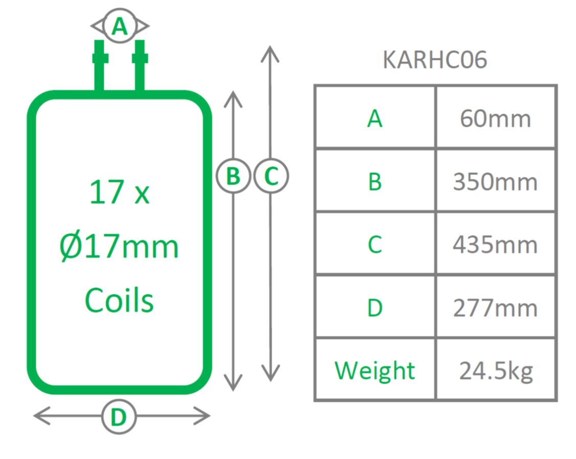 KARCHER EQUIVALENT COIL