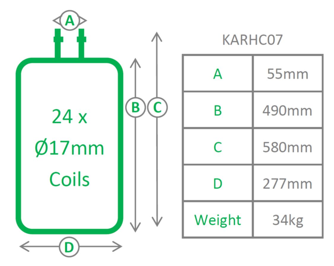 KARCHER EQUIVALENT COIL 