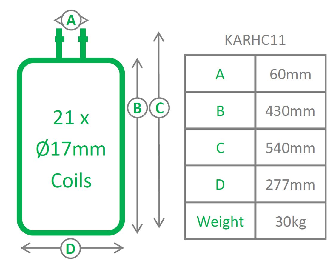 KARCHER EQUIVALENT COIL